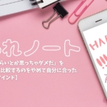 the-mindset-about-finding-a-place-that-suits-me　アイキャッチ